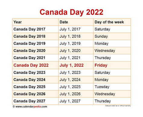 what holiday is it in canada